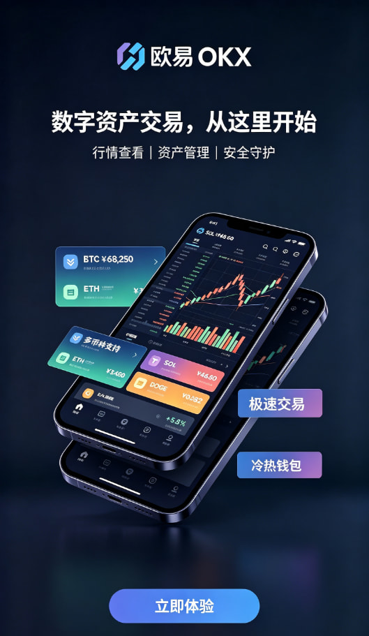 欧交易所app官网下载安全交易界面演示